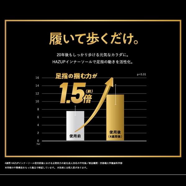 ライザップ ラクウォーク rakuwalk メンズ  靴 シューズ スニーカー ウォーキングシューズ 運動靴 アシックス 商事 RM-9201 BOS |  | 07