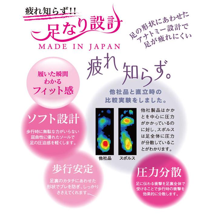 ムーンスター スポルス レディース 靴 シューズ 外反母趾 コンフォートシューズ 本革 革靴 4E 衝撃吸収 軽量 撥水加工 MOONSTAR SPORTH SP9004 北海道 BOS |  | 05