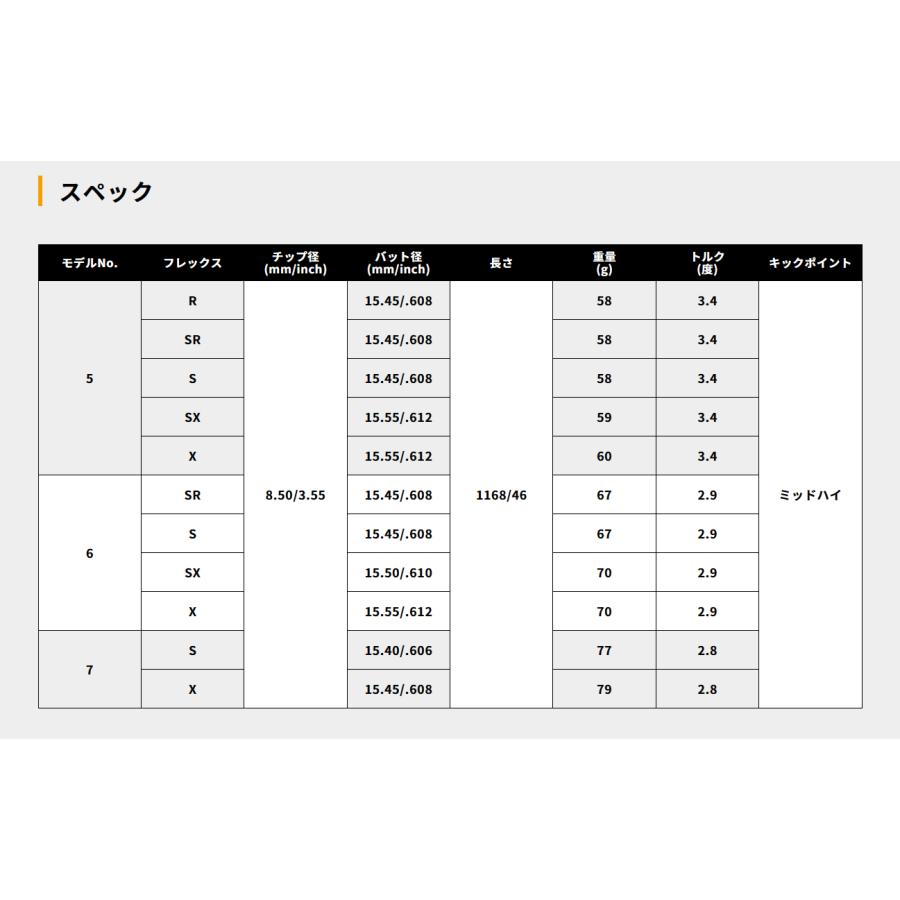 USTマミヤ　リンク ブルーEX LIN-Q BLUE EX シャフト　キャロウェイUS純正スリーブ |  | 03