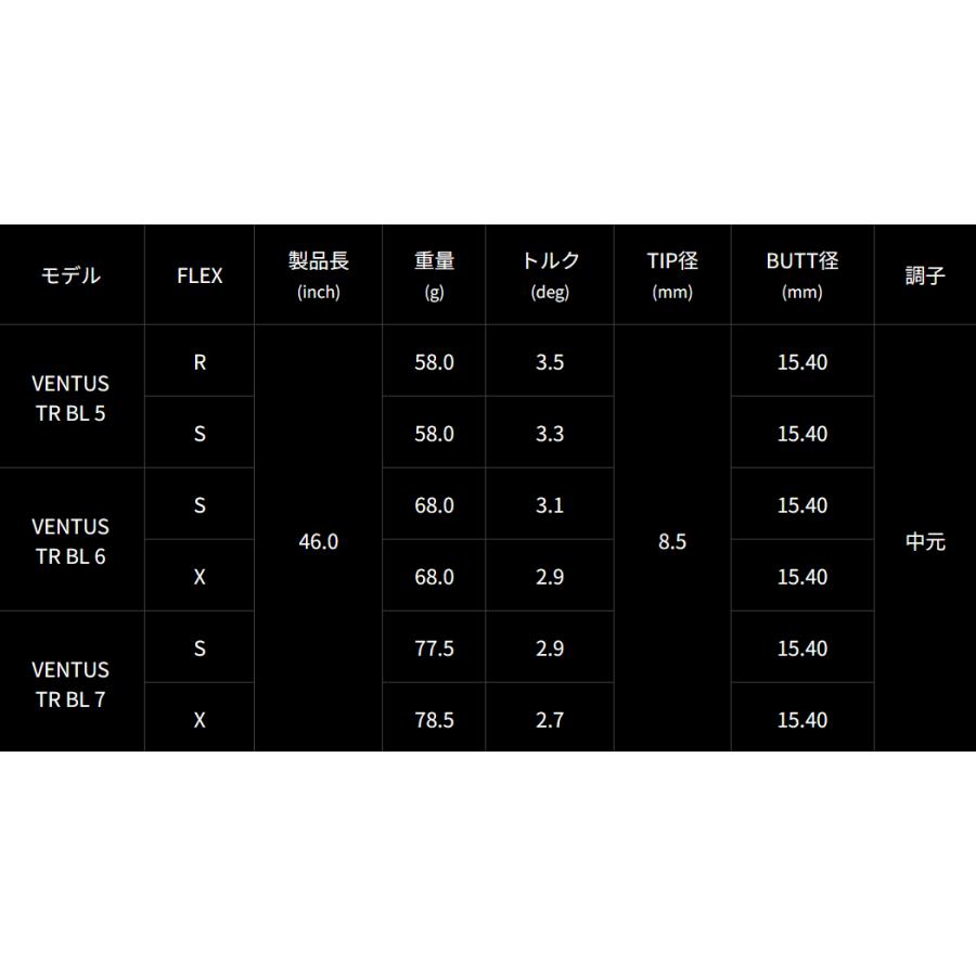 フジクラ ベンタスTRブルー　VENTUS TR BLUE　キャロウェイUS純正スリーブ | フジクラシャフト | 03