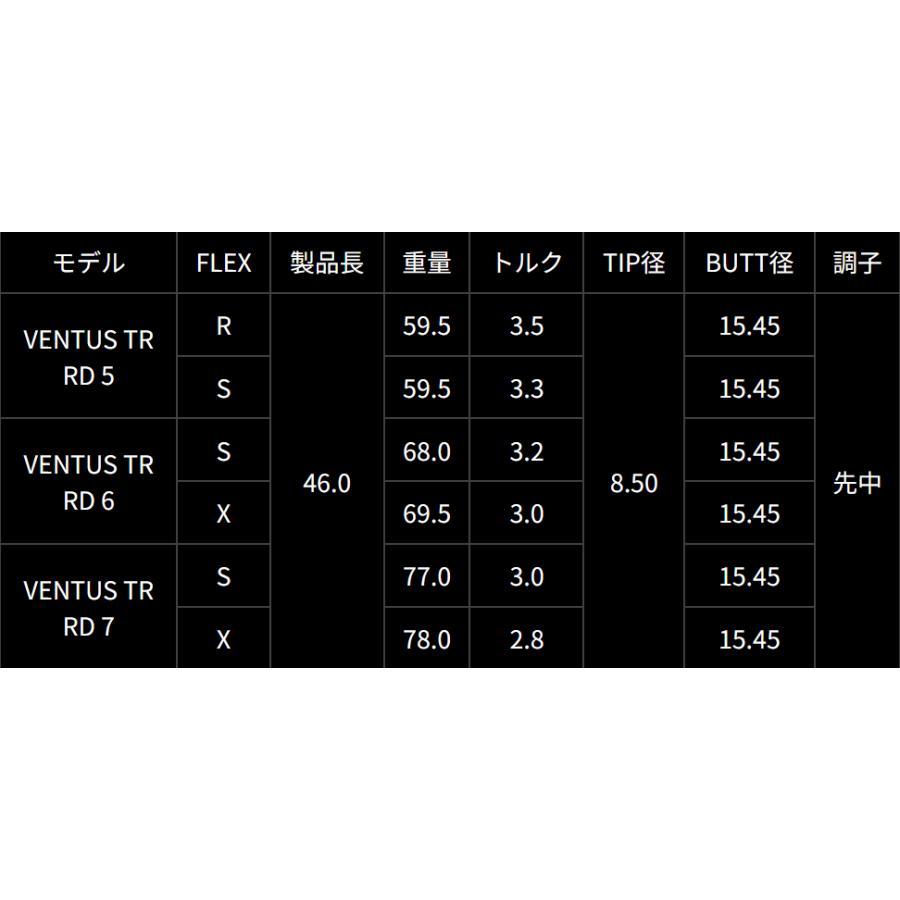 フジクラ ベンタスTRレッド　VENTUS TR RED　キャロウェイUS純正スリーブ | フジクラシャフト | 03