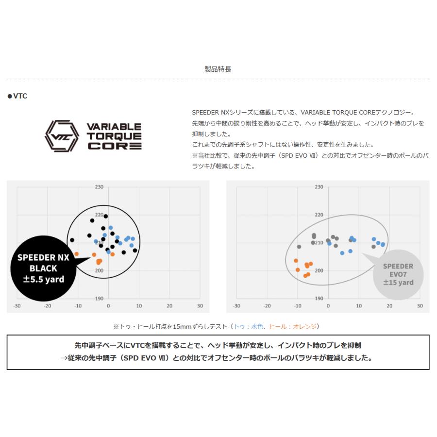 フジクラ スピーダー NX ブラック　 SPEEDER NX BLACK　PING US純正スリーブ | SPEEDER（フジクラシャフト） | 03