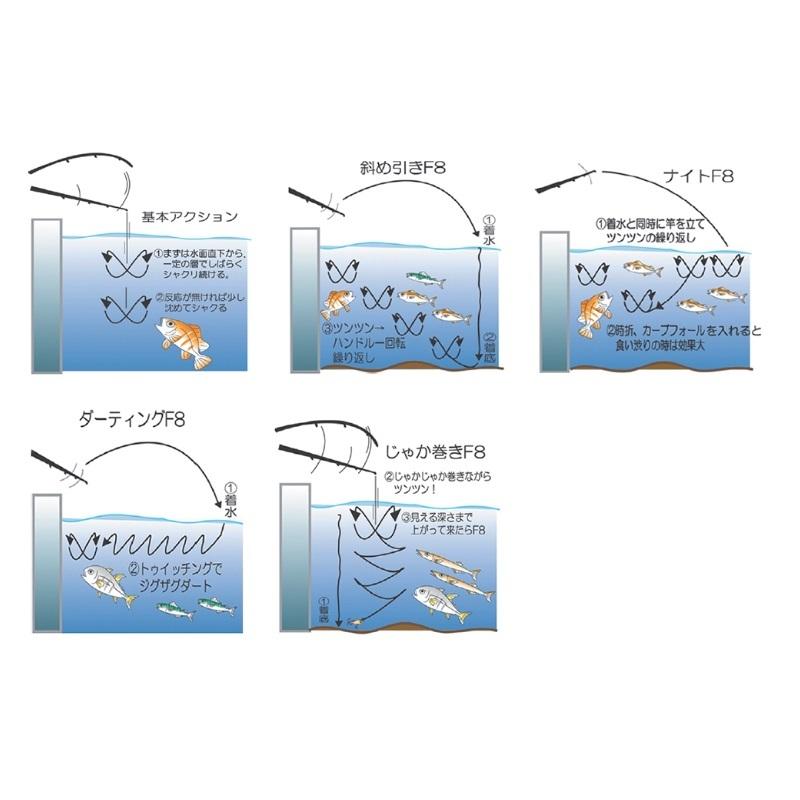 ラパラ W7 Ms ジギングラップ 7cm Ms メール便送料無料対応可