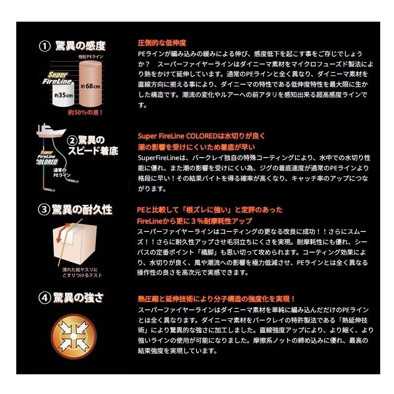 バークレイ スーパーファイヤーライン 1200m 1.0号 16LB グリーン