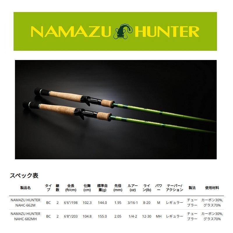 アブガルシア　ナマズハンター　662m NAMAZU HUNTER 2025限定カラー（ナマズハンター）｜AbuGarcia