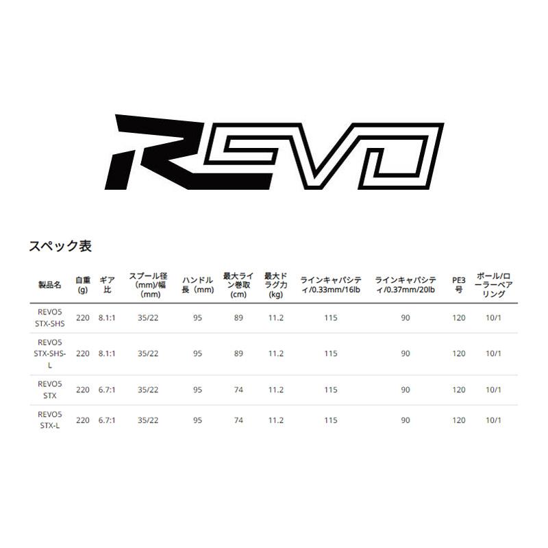 アブ　REVO5 STX-SHS-L｜yfto2｜08