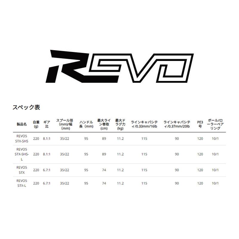 【ホワイトキャンディー】REVI５点セット アブ REVO5 STX : 釣具のFTO ヤフー店 - 通販 - Yahoo!ショッピング