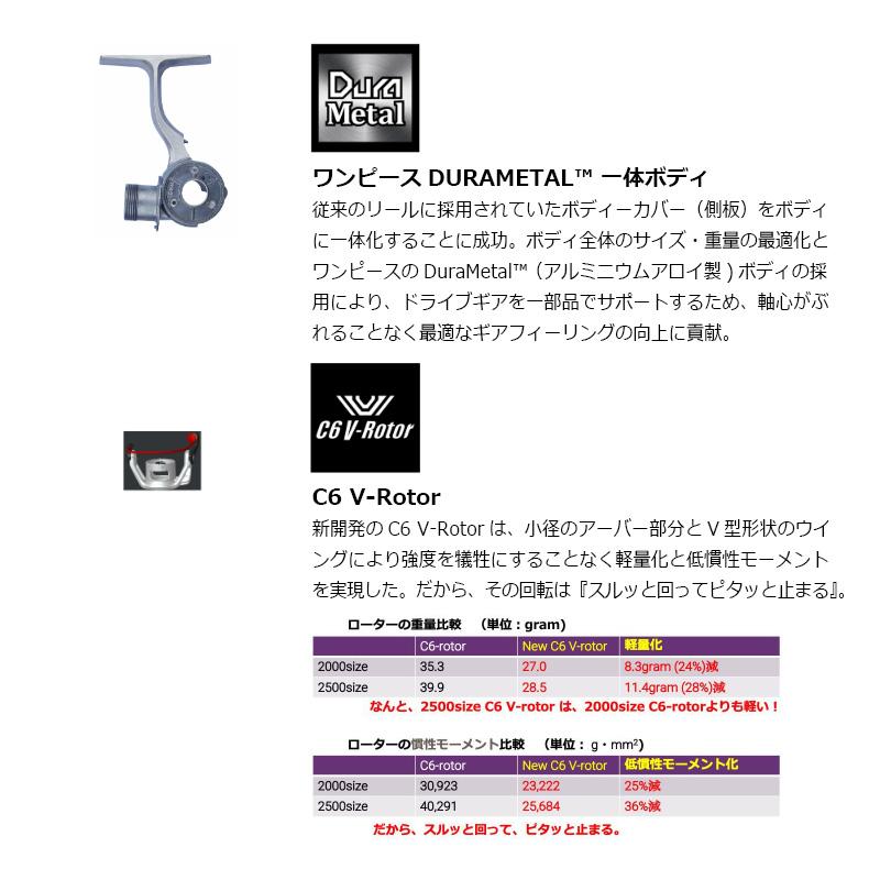 アブ　REVO SP Rocket 4000S｜yfto2｜05