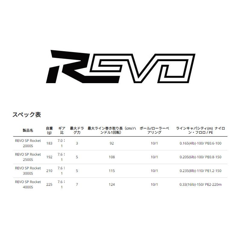 アブ　REVO SP Rocket 4000S｜yfto2｜09