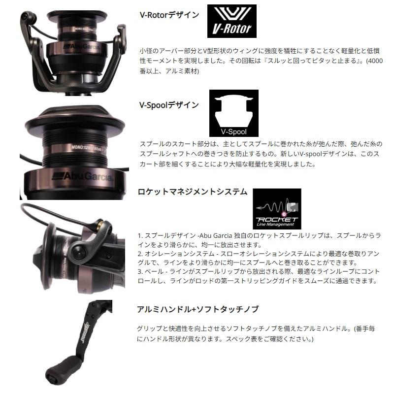 アブ　ビースト SP 3500_3