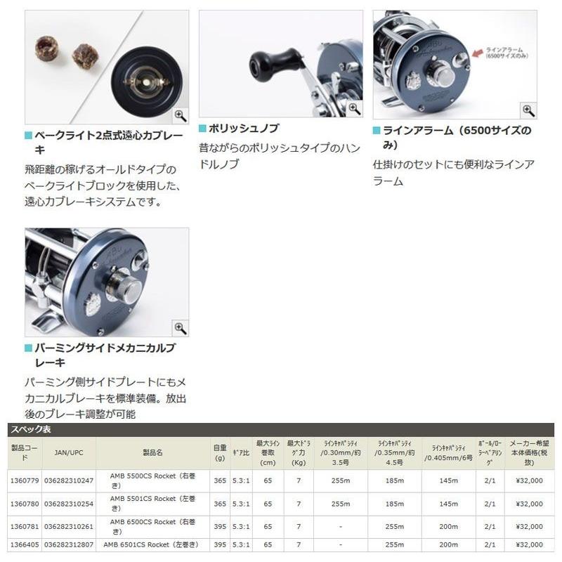 アブ AMB.5500CS Rocket（右ハンドル） / アブガルシア リール