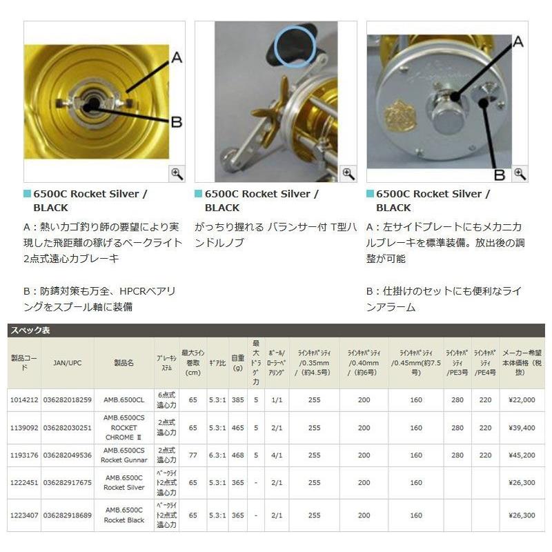 アブ AMB.6500C ROCKET SILVER（右ハンドル） / アブガルシア リール