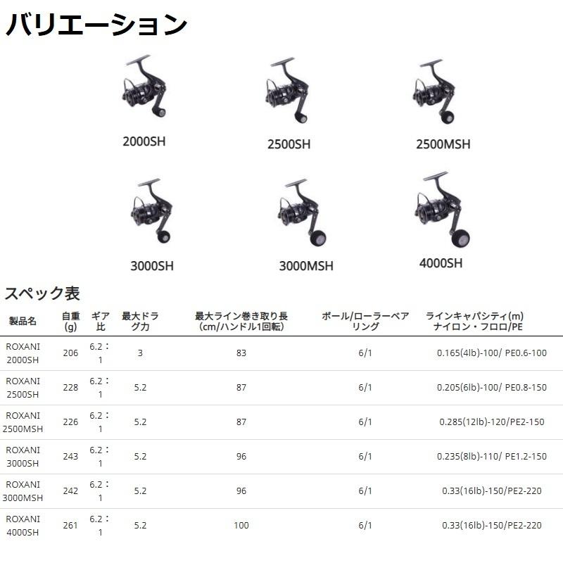 アブ ロキサーニ 2500MSH / アブガルシア スピニングリール : 釣具の