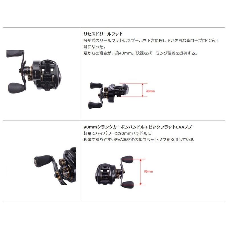 Abu Garcia（アブガルシア） アブ REVO ELITE8 IVCB（右ハンドル