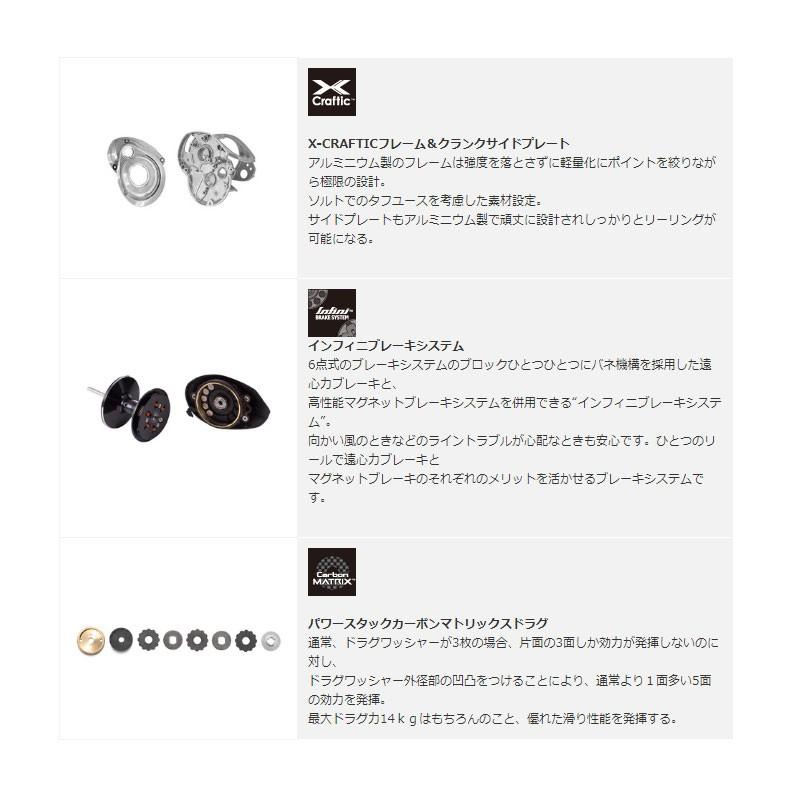 レボ・ビースト41 HS-L 左巻きキャスティングパックロッドセットまとめ