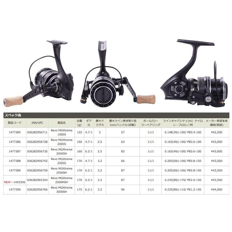 Abu Garcia アブ Revo MGXtreme 2500MSH / アブガルシア