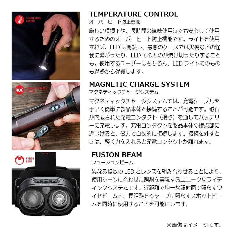レッドレンザー HF4R コア (ヘッドライト) #レッド : 釣具のFTO ヤフー