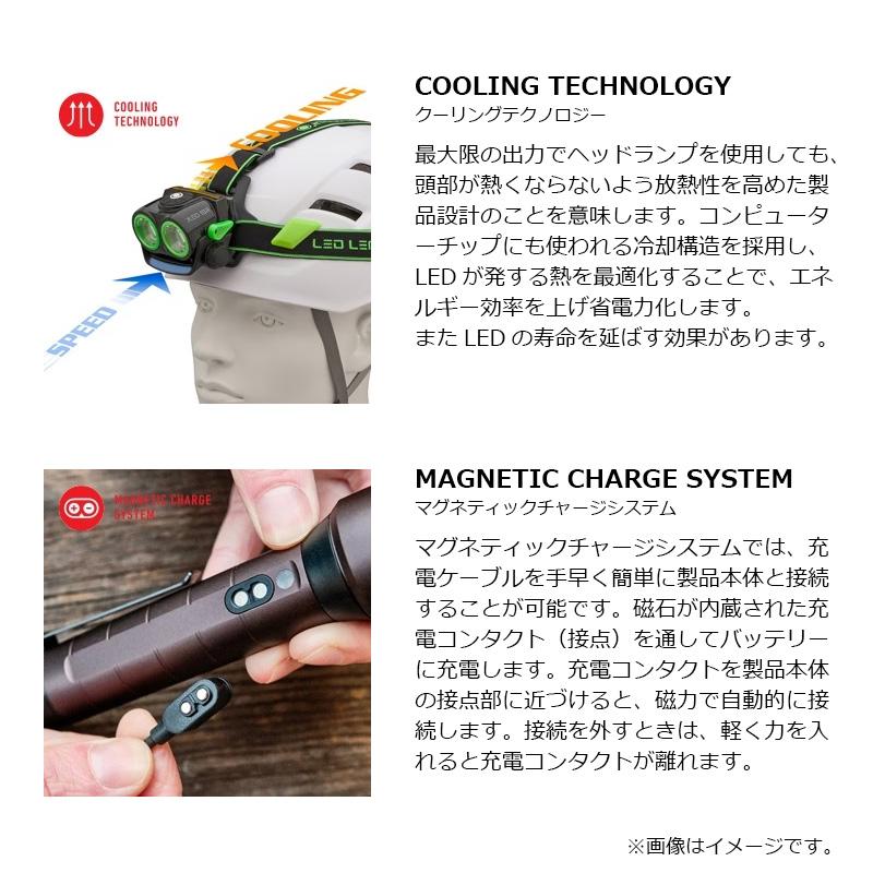 レッドレンザー HF6R コア (ヘッドライト) #ブルー : 釣具のFTO ヤフー