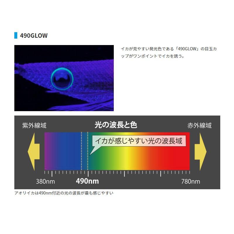 038 セット確認用 Amazon.co.jp: SIGNET(シグネット) 1/4ドライブ スプライン