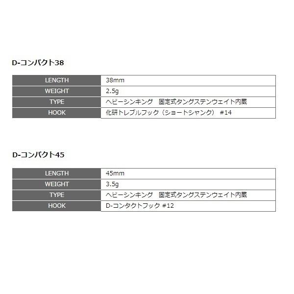 スミス D-コンパクト38 09 BPレーザー / トラウト ヘビーシンキング