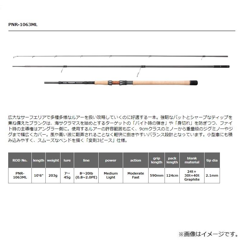 スミス パノラマシャフト PNR-1063ML 楽天市場】○スミス パノラマシャフト PNR-1063ML (スピニング