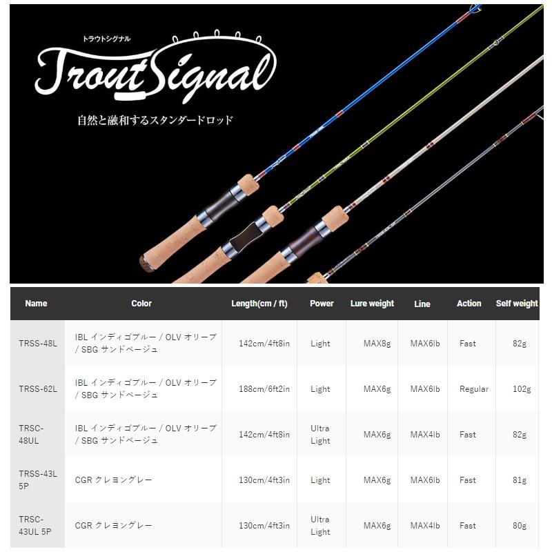 ジャクソン トラウトシグナル TRSS-48L OLV オリーブ : 釣具のFTO