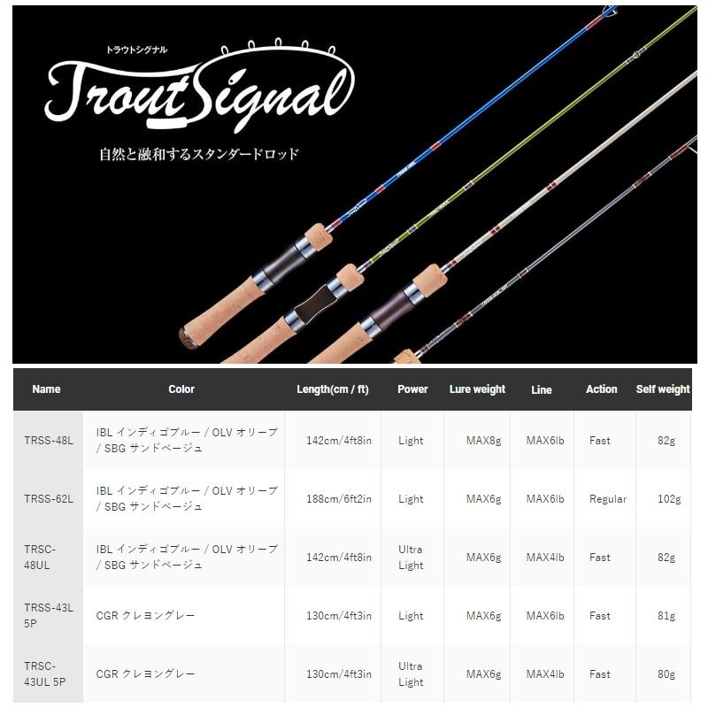 ジャクソン トラウトシグナル TRSC-43UL 5P CGR クレヨングレー : 釣具