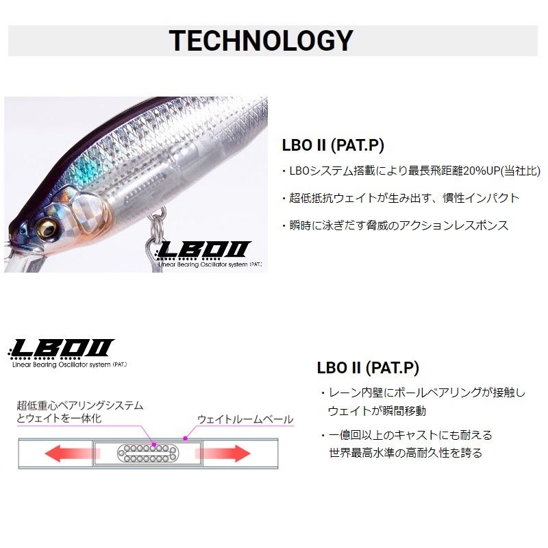 Megabass（メガバス） X-80SW (ハチマル) LBO #GG イワシ : 釣具のFTO