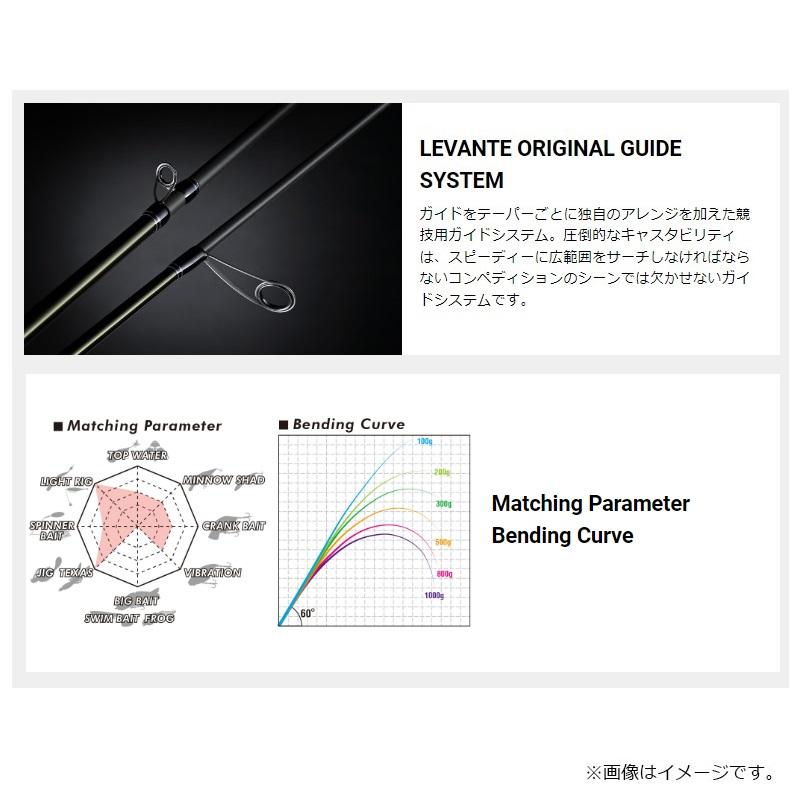 メガバス レヴァンテ F3-67 LV 2P ロッド 竿 2ピース Megabass Levante Baitcasting F3-67LV 2P – JDM TACKLE HEAVEN