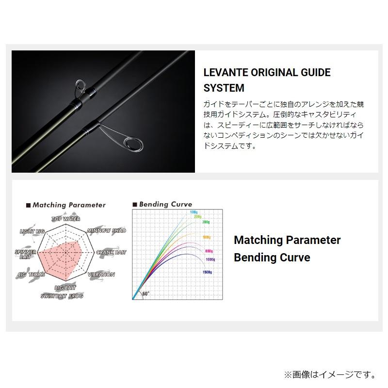 Megabass（メガバス） レヴァンテ 2ピース F6-70LV 2P : 釣具のFTO