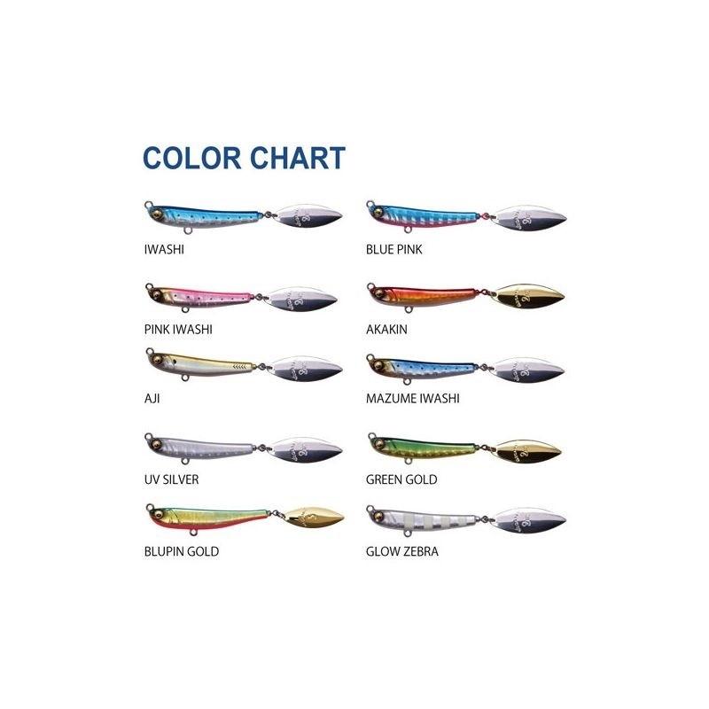 25 Off イワシ 5g メガバス マキッパ ブレードジグ メタルジグ ライトsw メタルジグ Www Cognitiva La