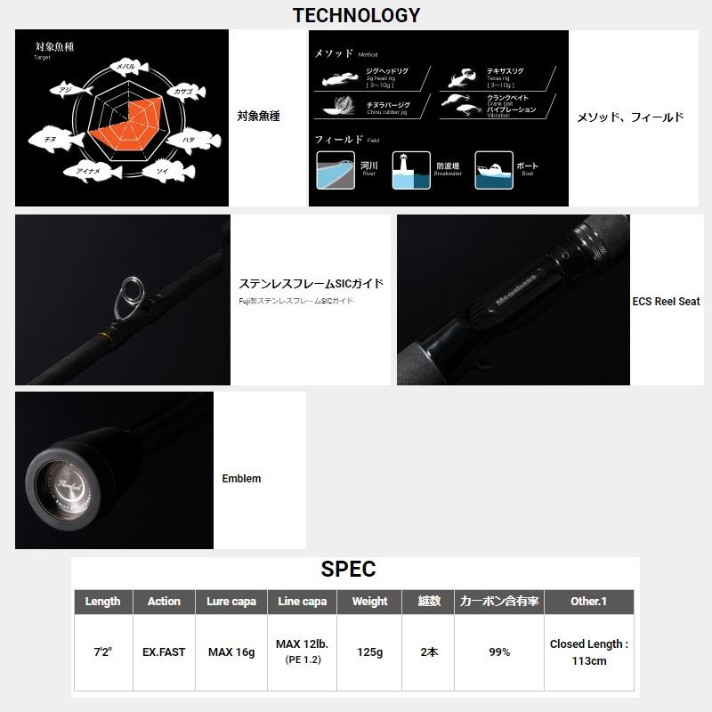 Megabass メガバス 礁楽 SL-72MLBF : 釣具のFTO ヤフー店 - 通販