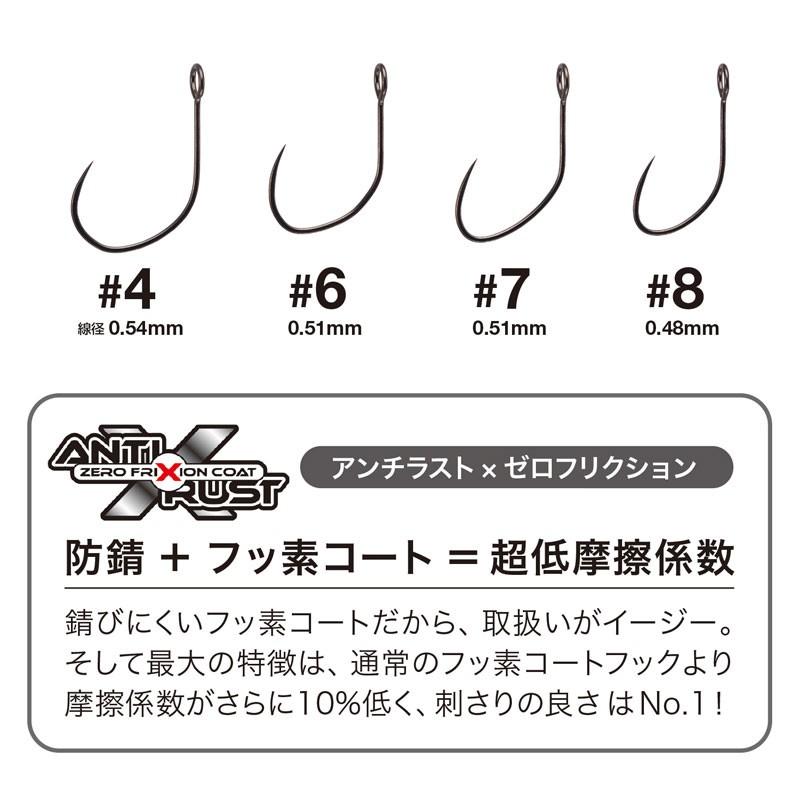 モーリス スーパートラウトエリア マスターリミテッド トーナメント