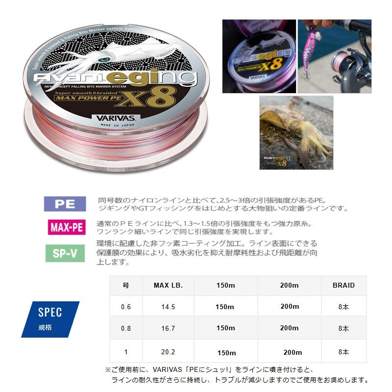 アジング・エギングまとめセット Hayabusa ハヤブサ SE190 フリースライド スペアフックセット