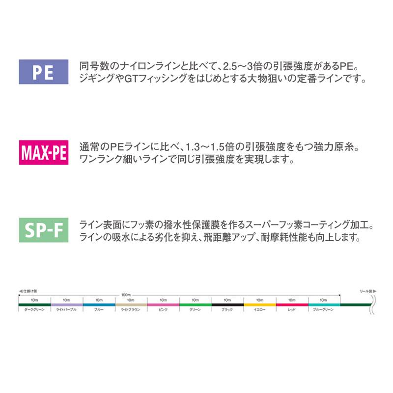最終価格6/29まで　VARIVAS アバニ ジギング10x10 600m 5号 VARIVAS バリバス/VARIVAS アバニ ジギング10×10 マックスパワー