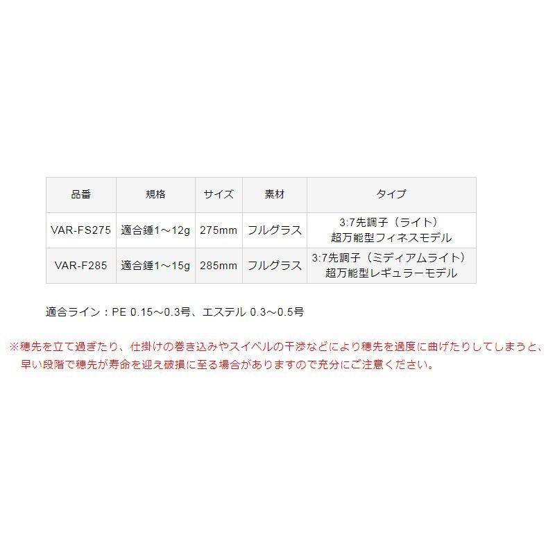 バリバス 公魚工房 ワカサギ穂先 ワークスリミテッド F285 ブルー ワカサギ釣り わかさぎ穂先 釣具のfto ヤフー店 通販 Yahoo ショッピング
