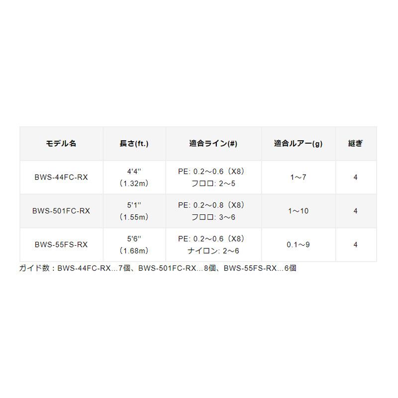 モーリス チューンドバックウォーター BWS-501FC-RX : 釣具のFTO モーリス チューンドバックウォーター BWS-501FC-RX : 釣具のFTO