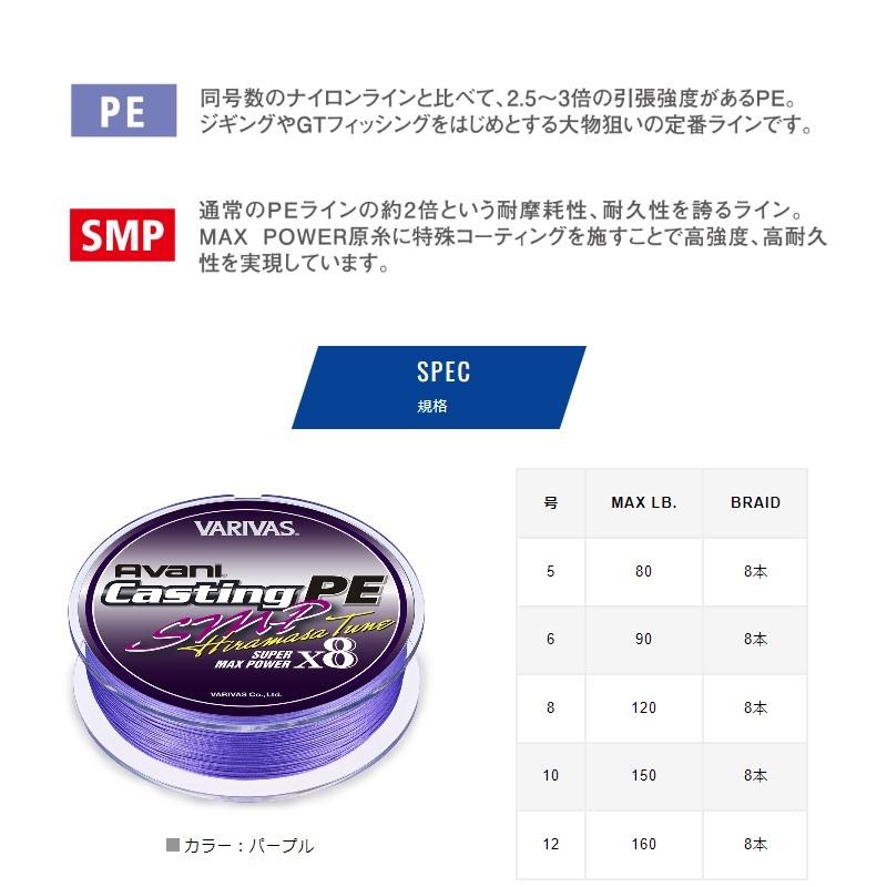 バリバス キャスティングSMP ヒラマサチューン X8 300m 6号 : 釣具の
