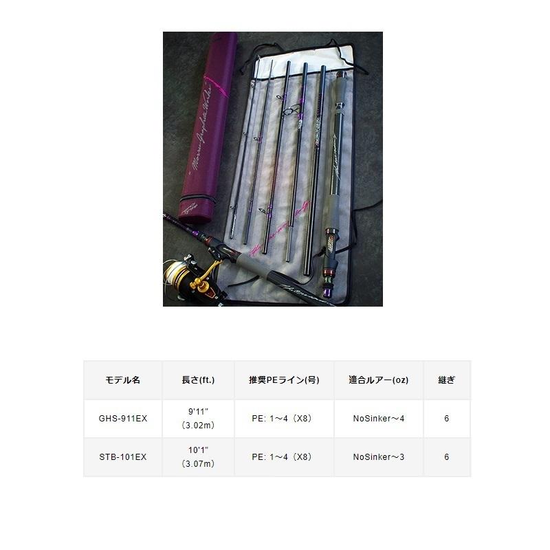 モーリス グラファイトワークス ジャンル横断系ルアーパックロッド GHS