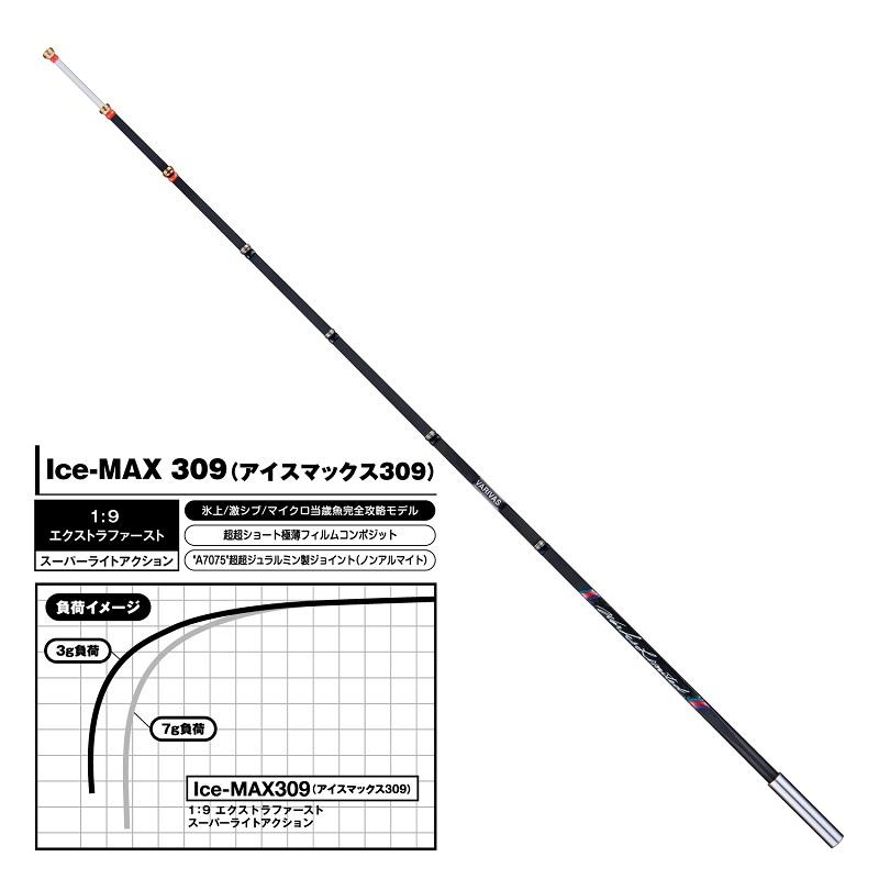 VARIVAS Ice-MAX 309 ワカサギ竿 VARIVAS バリバス ワカサギ穂先 Ice-MAX309 アイスマックス309