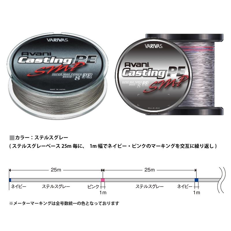 バリバス アバニ キャスティングPE SMP 200m ステルスグレー(8号/ 最大