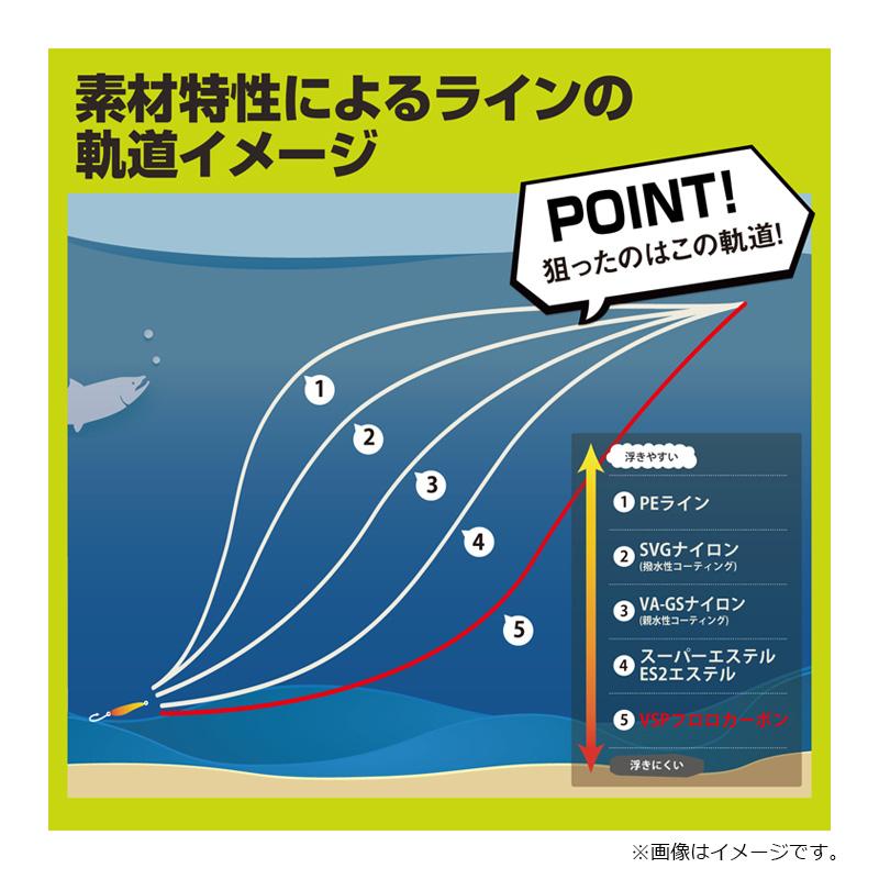 バリバス　スーパートラウトエリア VSP フロロカーボン 100m 0.4号｜yfto2｜04