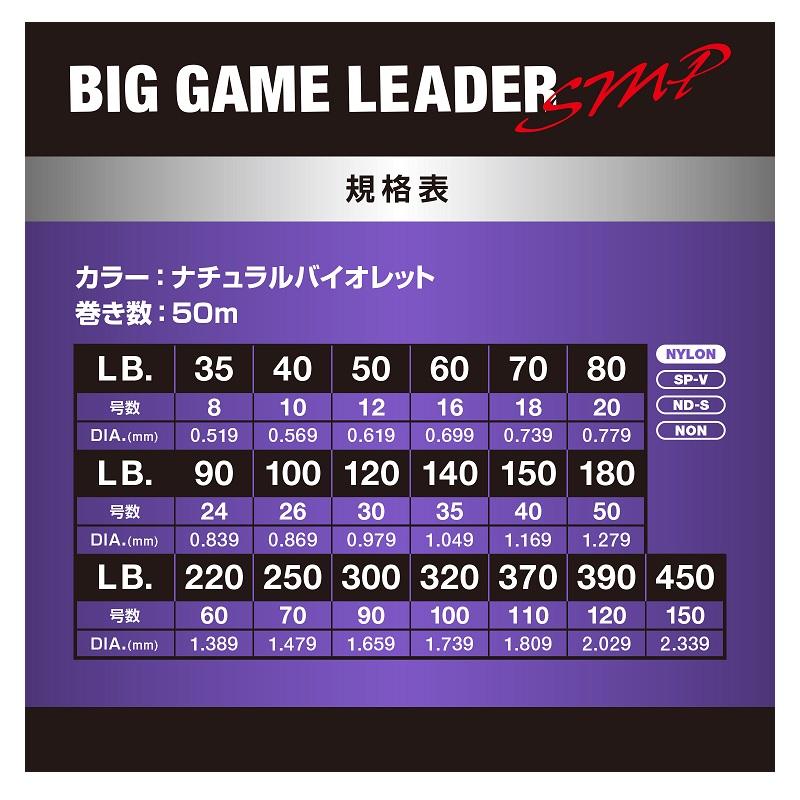 VARIVAS（バリバス） ビッグゲームリーダー SMPナイロン 50m 70号