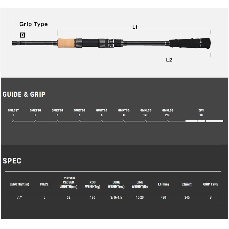 エイテック ナマゾン モバイリー S775MH エイテック ナマゾン モバイリー S775MH : 釣具のFTO ヤフー店 - 通販