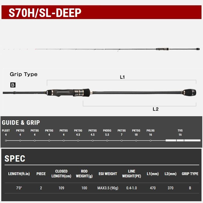 エイテック ティップバン SSD S70H/SL-DEEP : 釣具のFTO ヤフー店