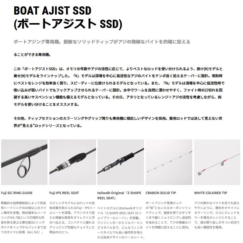 エイテック ボートアジスト SSD S70MH-K/SL : 釣具のFTO ヤフー