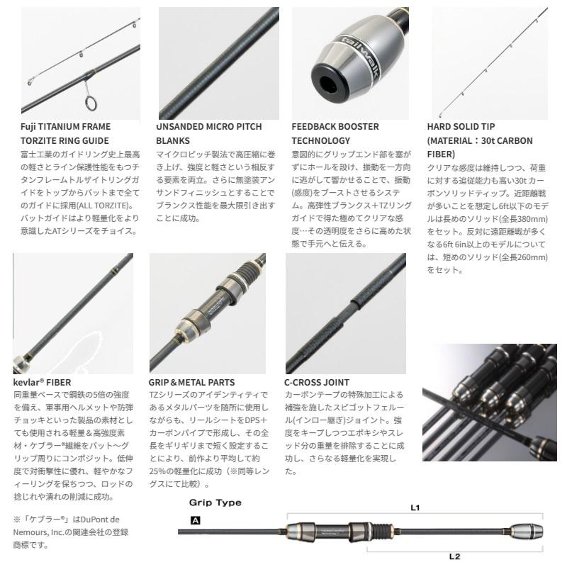 エイテック アジスト TZ 2024 S60/SL : 釣具のFTO ヤフー店