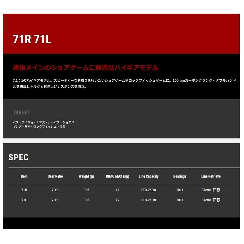 エイテック　エラン ワイドパワープラス 71L　/ ベイトリール 左巻｜yfto2｜02