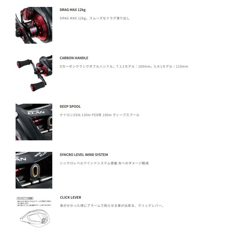 エイテック エラン ワイドパワープラス 54R / ベイトリール 右巻