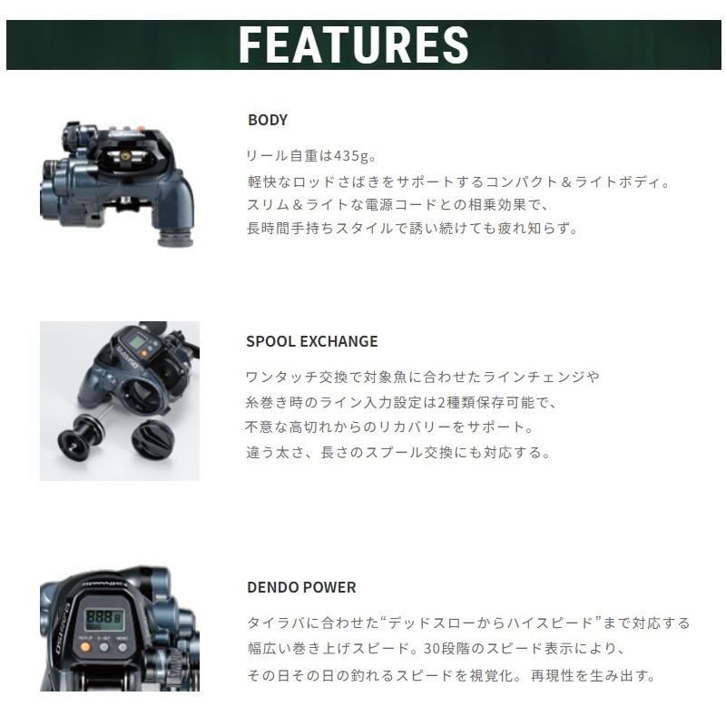 エイテック エラン SW DENDO 150 : 釣具のFTO ヤフー店 - 通販